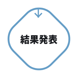 結果発表